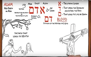 Words in ancient Hebrew