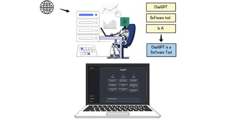 What is ChatGPT image