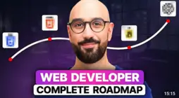 Developer Roadmap image