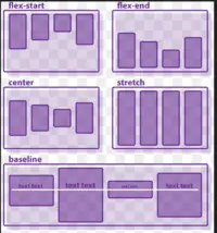 CSS Flexbox icon