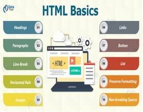 HTML basicso