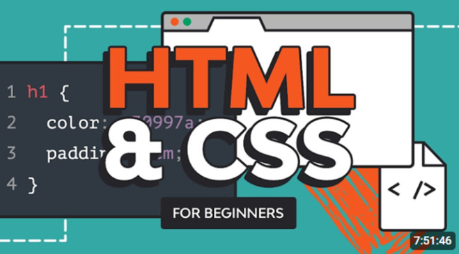 HTML CSS Video Image