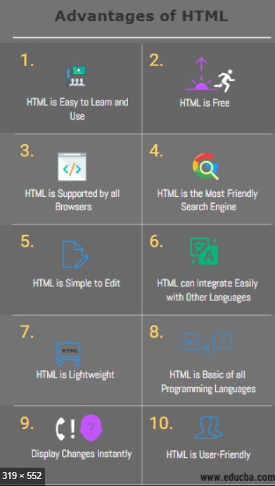 Benefits of HTML