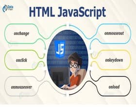 HTML JavScript