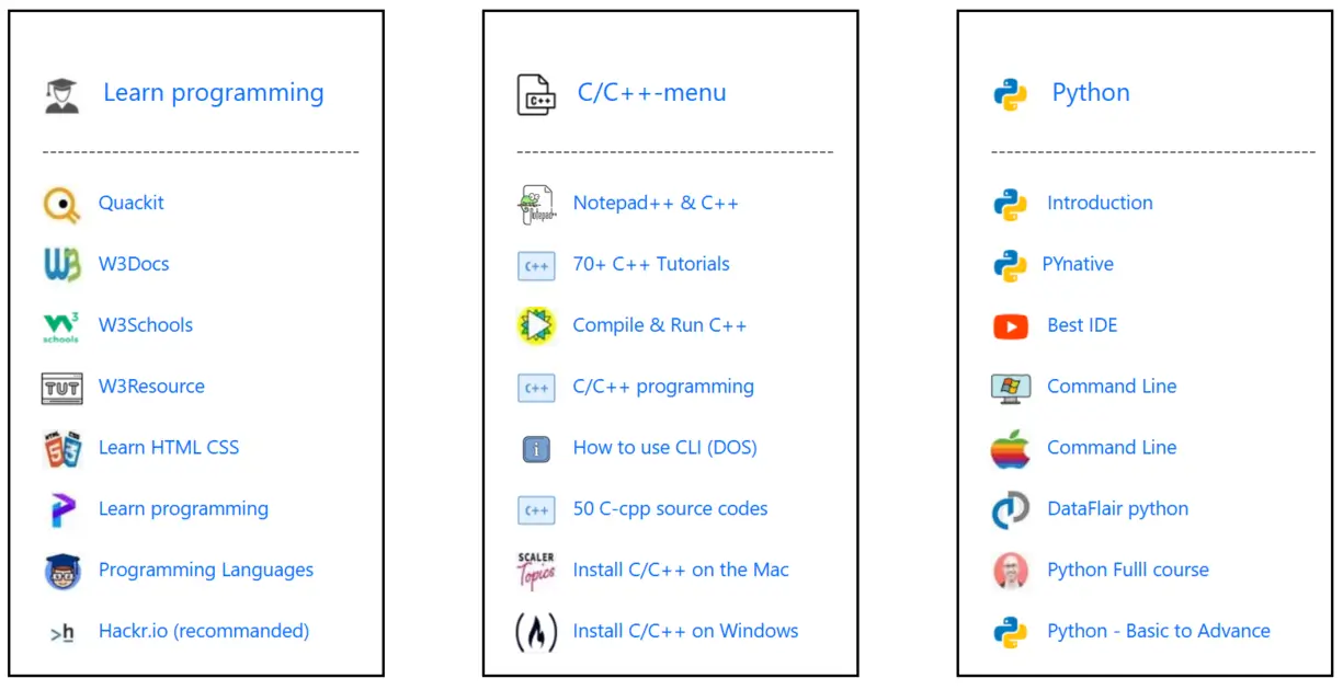 Learn C, C++, Java, Python, and Notepad++ Configuration