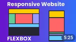 Responsive image