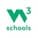 W3schoolsIn logo