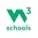 W3Schools logo - A resource for learning web development